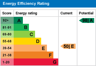 EPC Graph