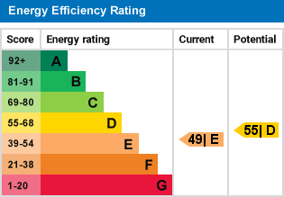 EPC Graph