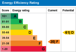 EPC Graph